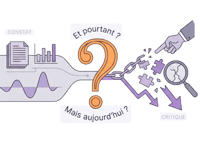 Illustration — Les questions rhétoriques